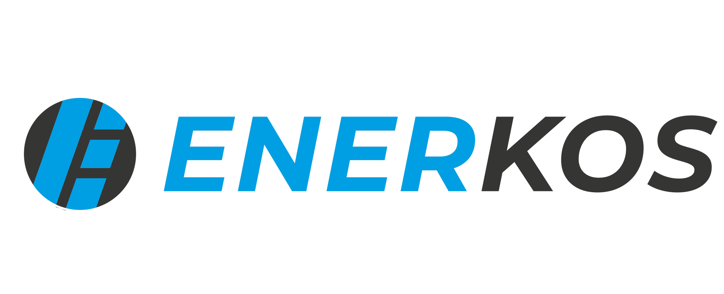 ENERKOS